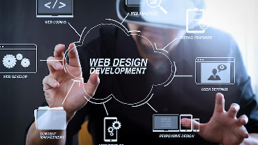 Website Design & Development